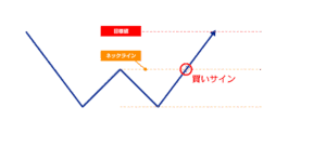 他のスクール説明図その1